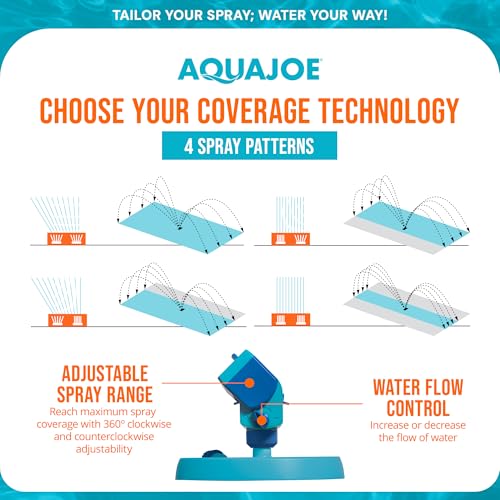 Aqua Joe AJ-OSPR20 Mini Oscillating Sprinkler on Sled Base – 20 Nozzles, 4 Spray Patterns, up to 4,250 sq. ft. Coverage