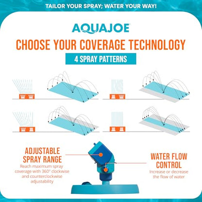 Aqua Joe AJ-OSPR20 Mini Oscillating Sprinkler on Sled Base – 20 Nozzles, 4 Spray Patterns, up to 4,250 sq. ft. Coverage