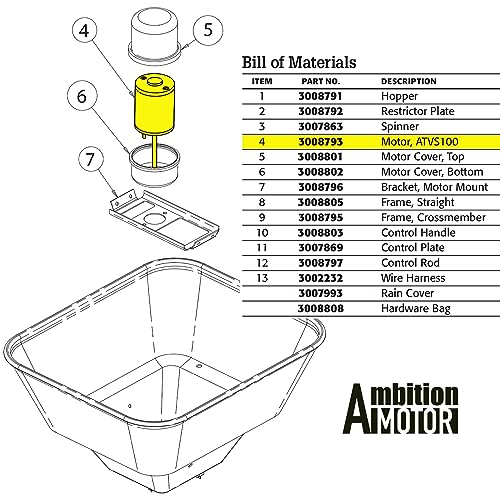 Replacement Motor for ATVS100 Broadcast Spreader 3008793 Buyers SaltDogg