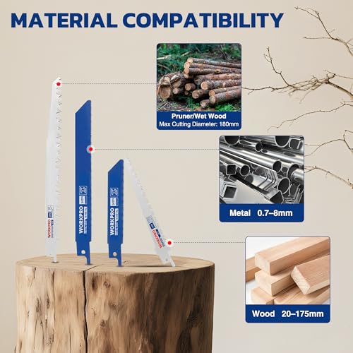 WORKPRO 32-Piece Reciprocating Saw Blade Set with Organizer Pouch