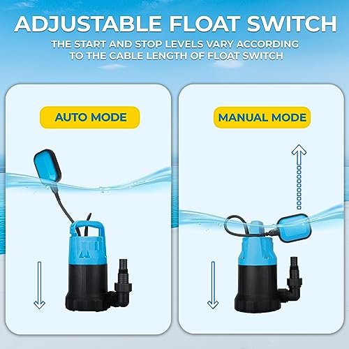 2/5HP Sump Pump 2640GPH Submersible Water Pump with Float Switch - color: Blue