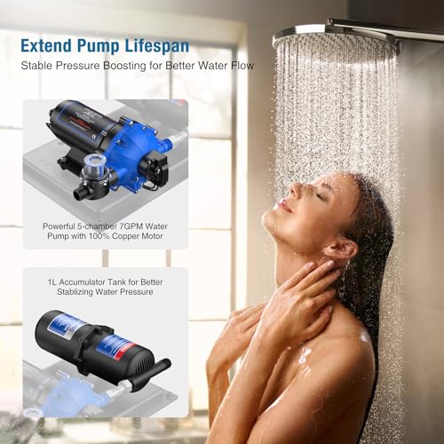 CrestWave 110V RV Water Pump with 1L Accumulator Tank - 7 GPM, 70 PSI