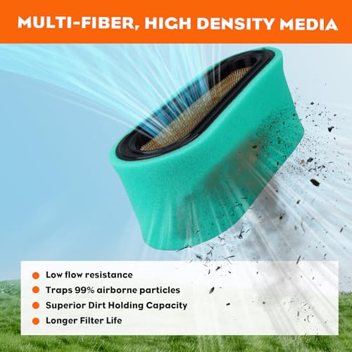 Hipa 496894 496894S 493909 Air Filter for BS12.5-17 HP 5053K with 272403S 272403 Pre Filter LG496894JD GX85 SX85 Scotts S1742 SABRE 1542HS 1546GS 1638HS 1642HS 1742HS Lawn Mower BS-496894S