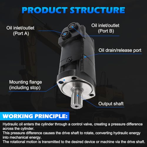 104-4114-006 Hydraulic Motor Replacement for Eaton Char-Lynn 2000 Series