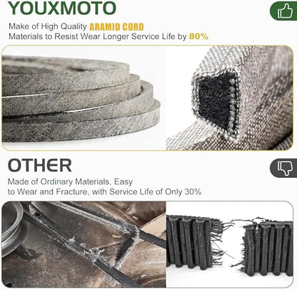 1/2" x 99" 754-0440 Mower Deck Belt for MTD 954-0440 Toro 94-4291 7200116 1732966SM 600 Series Riders with 46" Deck, Zoom with 34" Deck LT-16 LT-165 LT-18 LT-185 Tractor/Aramid Cord
