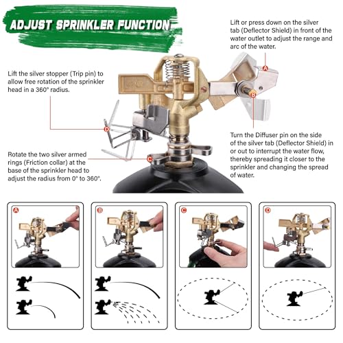 Triumpeek 2 Pack Impact Sprinkler on Tripod Base with Stakes