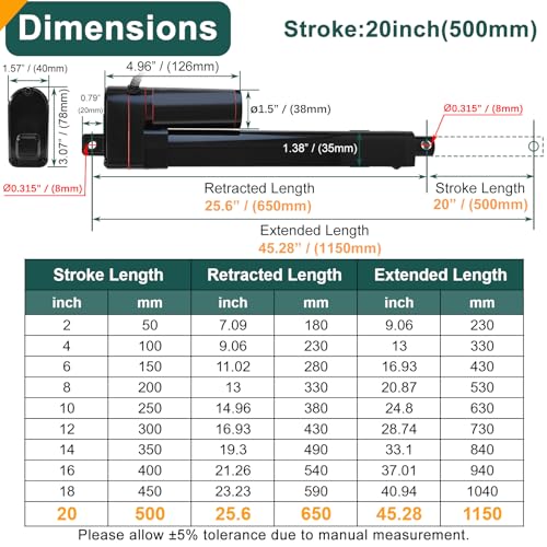 JQDML 20 Inch Stroke Linear Actuator 12V 440 lbs Heavy Duty IP65 Waterproof - size: 20"
