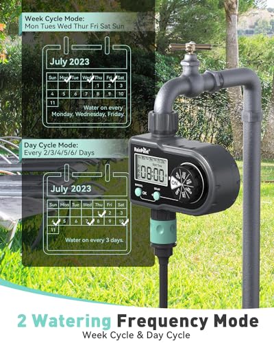 RAINPOINT Sprinkler Timer, Hose Timer with 3 Individual Programs, Water Timer for Garden Hose Faucet, Programmable Automatic/Manual Irrigation System, for Specific Days or Daily Outdoor Lawn Watering