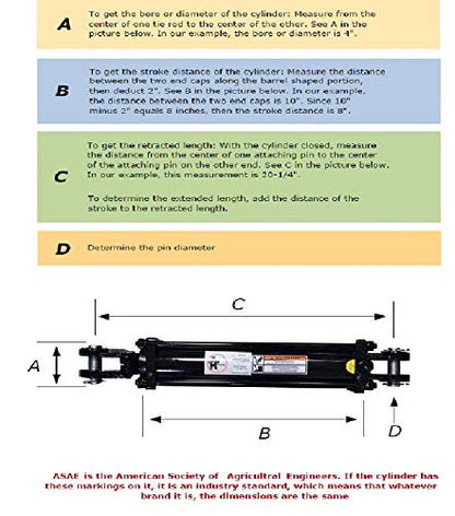 3.5" x 8" ASAE Hydraulic Cylinder 1-1/4" Rod- 20.25" Retracted & 28.25" Extended