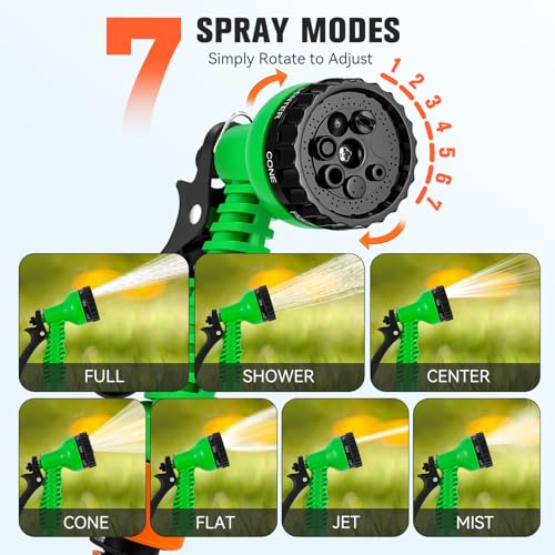 21V Battery Powered Water Pump 240GPH Cordless Water Transfer Pump