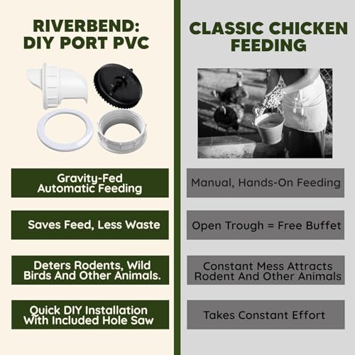 Poultry Pro DIY Chicken Feeder Port Kit - 5 Ports, Weatherproof Seals, Bushings & Hole Saw, PVC Gravity Feeder, Use for Buckets, Barrels, Bins & Troughs, No Waste Chicken Feeders (Bucket NOT Included) - style: Original Feeder 5 Pack