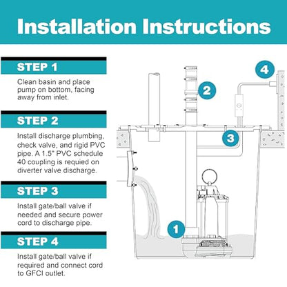WAYNE HALO50 Smart Sump Pump – ½ HP Stainless Steel Basement Protection Pump, Up to 5,100 GPH – Digitally Connected Flood Protection with App Monitoring – Quiet Operation - style: Wi-Fi Connected Stainless Steel