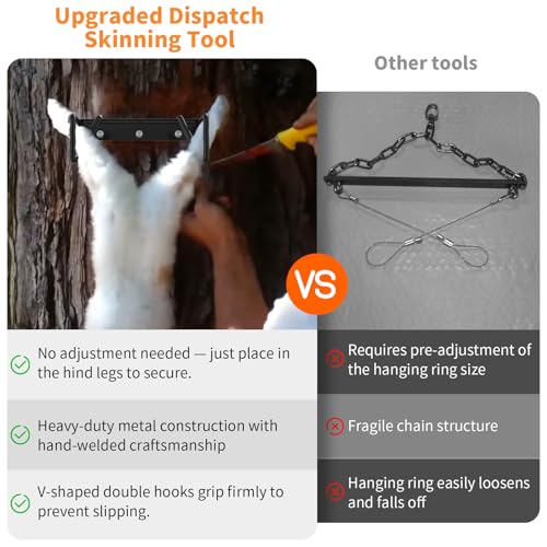 Heavy Metal Rabbit Dispatch Dislocator & Skinning Tool Set – Cervical Dislocation Tool for Humane Butchering, Ideal for Processing Rabbits, Squirrels, and Other Small Animals - style: Dispatch Tool & Skinning Tool