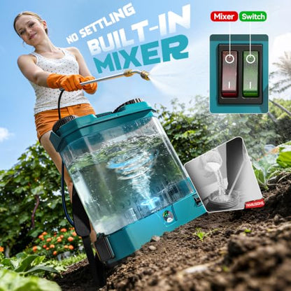 Battery Powered Backpack Sprayer Auto Mixer Compatible with Makita 18V - color: Blue