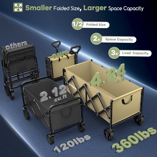 HIKEMOON 34'' Extra Long Folding Portable Wagon Cart, 120L 360LBS Khaki - color: Khaki
