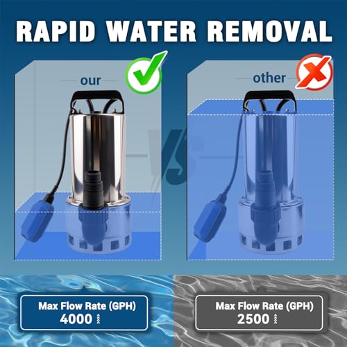 1.5HP 4000GPH Sump Pump, Submersible Water Pump with Float Switch - color: Chrome