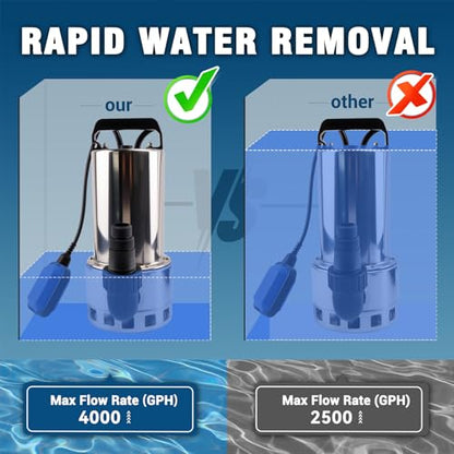 1.5HP 4000GPH Sump Pump, Submersible Water Pump with Float Switch - color: Chrome
