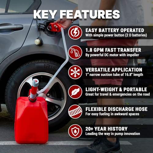 TERA PUMP 2pk Battery Powered Transfer Pump for Fuel and Water