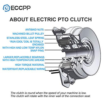 ECCPP Electric PTO Clutch for John Deere: GY20108, for Warner: 5219-20