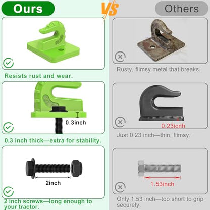 Insaga 3/8" Tractor Bucket Hooks - 2 Pack Forged Steel Bolt-On Grab Hooks - color: Light Green-2Pack