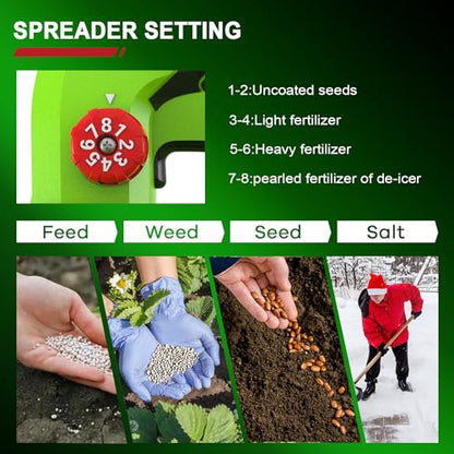 GARCARE 7.2V Cordless Seed Spreader with 3.3L Large Hopper 2.0Ah Battery