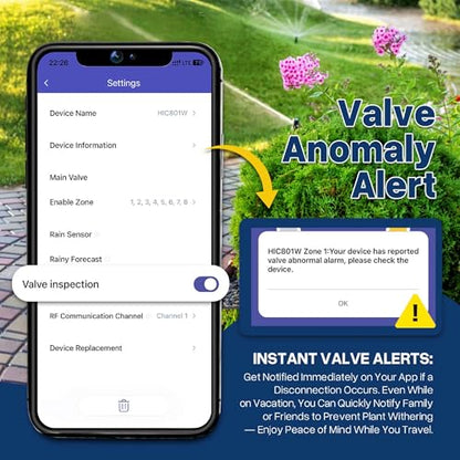 8 Zone Smart Sprinkler Controller, Local Weather Intelligence Automatic & App Remote Control, Customized Watering Schedule and Seasonal Adjustment WiFi Sprinkler Controller