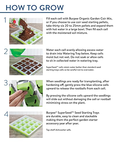 Burpee SuperSeed 36-Cell Reusable Seed Starting Tray for Indoor Seedlings - size: 36 Cells