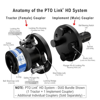 HD Quick-Connect System - Replacement Spring-Loaded Locking Pin (for Models w/Single Locking Pin + Plunger Pin Features ONLY) (Not Compatible with Compact or HD-Plus Systems) - style: Replacement Locking Pin (for models featuring single Locking Pin + Plun