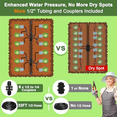 Drip Irrigation Kit for Garden, Quick-Connect Plant Watering System 250FT - size: 250FT