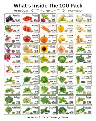 B&KM Farms 100,000 Non-GMO Heirloom Seed Kit-50 Fruit & Vegetable Variety