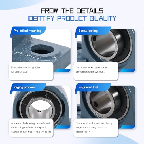 2 Pack UCP207-20 Pillow Block Bearing, 1-1/4 inch Bore Pillow Block Mounted Ball Bearings, Solid Cast Iron Base, Self-Alignment, Heavy Duty - size: UCP207-20