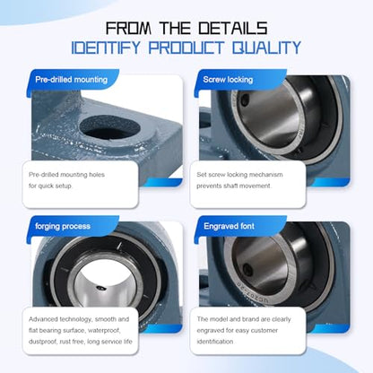 2 Pack UCP207-20 Pillow Block Bearing, 1-1/4 inch Bore Pillow Block Mounted Ball Bearings, Solid Cast Iron Base, Self-Alignment, Heavy Duty - size: UCP207-20