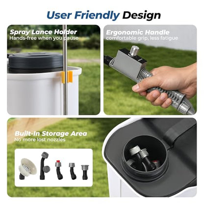 JESIMAIK 4.8 Gal Battery Powered Backpack Sprayer with 4.0Ah Battery - color: White