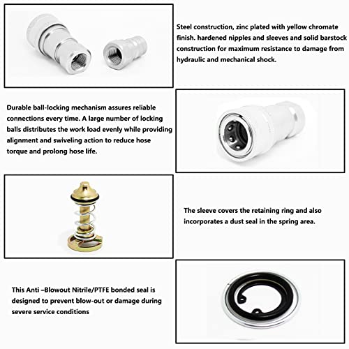 Hydraulic Coupler,CEKER 3/4" NPT ISO 7241-B Quick Connect and Disconnect Tractor Hydraulic Coupling - size: ISO 7241-B 3/4" NPT