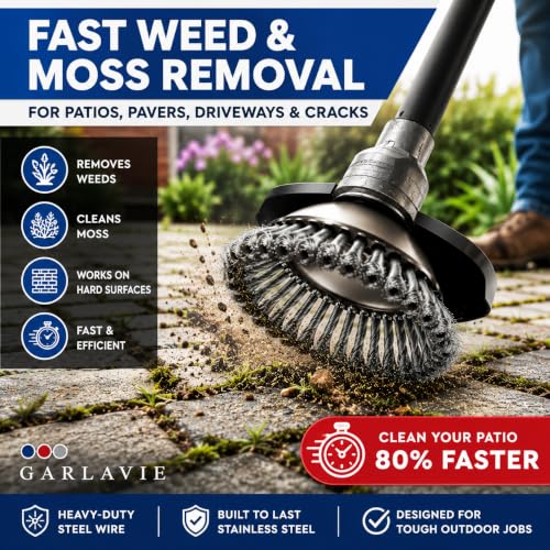 Heavy Duty Grass Trimmer Head for Weeds and Moss 25,4mm Bore