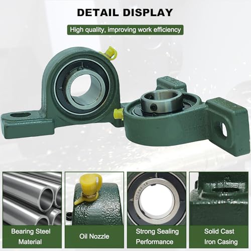 2 Pack UCP205-16 Pillow Block Mounted Ball Bearing - 1" Bore - Solid Cast Iron Base - Self Aligning - style: UCP205-16