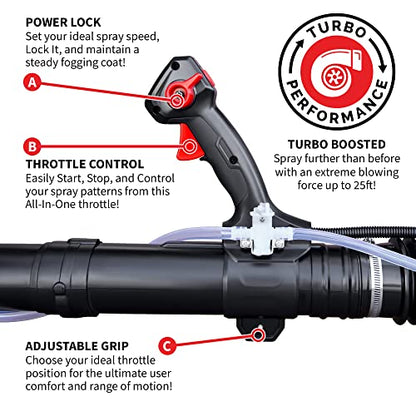 Tomahawk 4 Gal Battery Powered Backpack Mosquito Fogger Sprayer 36V (4 Gal Fogger)