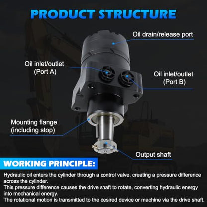 BMER3-350-WD-T31-R Hydraulic Wheel Motor Replacement for Bmer 375 Series