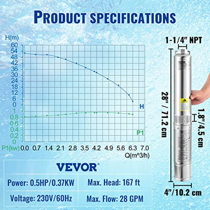 VEVOR Deep Well Submersible Pump, 0.5HP/370W 230V/60Hz, 28GPM 167 ft Head, with 33 ft Electric Cord, 4 inch Stainless Steel Water Pumps for Industrial, Irrigation and Home Use, IP68 Waterproof Grade - style: 0.5HP/230V/ Built-in Controller