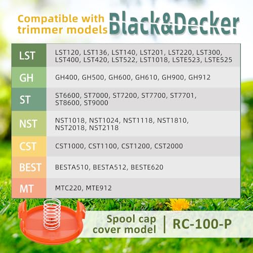 YWTESCH 16 Pack Weed Eater String Compatible with Black+Decker, 360ft 0.065" AF-100 Replacement Spool, Autofeed String Trimmer Line Fit for Black+Decker Weed Wacker(12 Spools,4 Spool Caps,4 Springs)