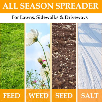 MOUMON 80LBS Push Broadcast Fertilizer Spreader, Walk-Behind Garden Seeder