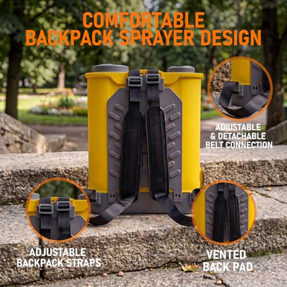 4.76 Gallon Battery Powered Backpack Sprayer Fit for DeWalt 20V Battery