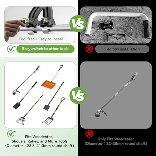 Back Saver Handle for Weed Eater,String Trimmer,Snow Shovel,Rake - size: Trimmer Handle-1 Pack