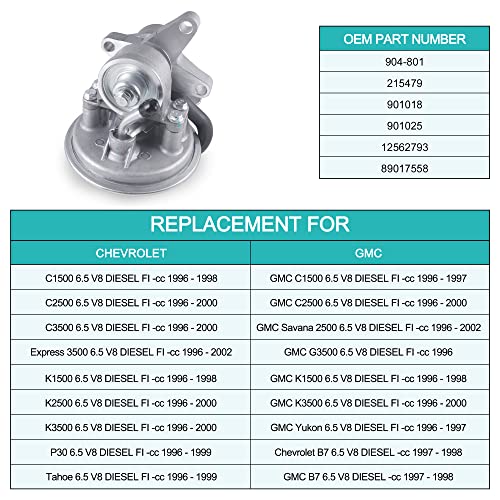 AULINK Mechanical Vacuum Pump (6.5L V8 Diesel) For Chevy Express 3500