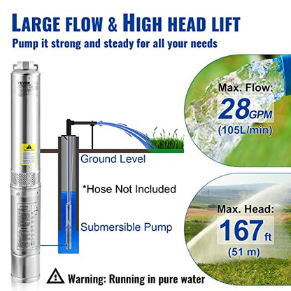VEVOR Deep Well Submersible Pump, 0.5HP/370W 230V/60Hz, 28GPM 167 ft Head, with 33 ft Electric Cord, 4 inch Stainless Steel Water Pumps for Industrial, Irrigation and Home Use, IP68 Waterproof Grade - style: 0.5HP/230V/ Built-in Controller