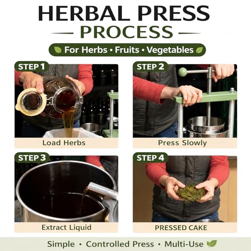 Manual Fruit & Cheese Press with Stainless Steel Basket - color: Green, size: 0.53 Gallon