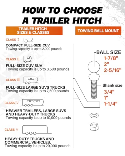 DEEAGLE 3 Ball Hitch with Hook, Fit 2” Hitch Receiver - style: Ball Hitch with Pin