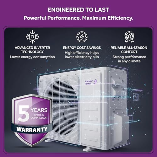Comfort Temps Energy-Saving 18000 BTU / 230V Mini Split AC/Heating System – 21 SEER, Pre-Charged, Quiet & Comfortable Mini Split with WiFi & Complete Easy Install Kit (Elite Series)