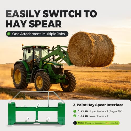 ALMULOO Hitch Attachment Plate, 50" Pallet Fork Frame Compatible with John Deere Tractors and Loaders 2" Receiver Hitch Skid Steer Receiver