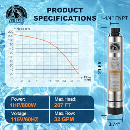 4" Submersible Well Pump 3/4HP 115V 32GPM 174FT Head - size: 174FT Head